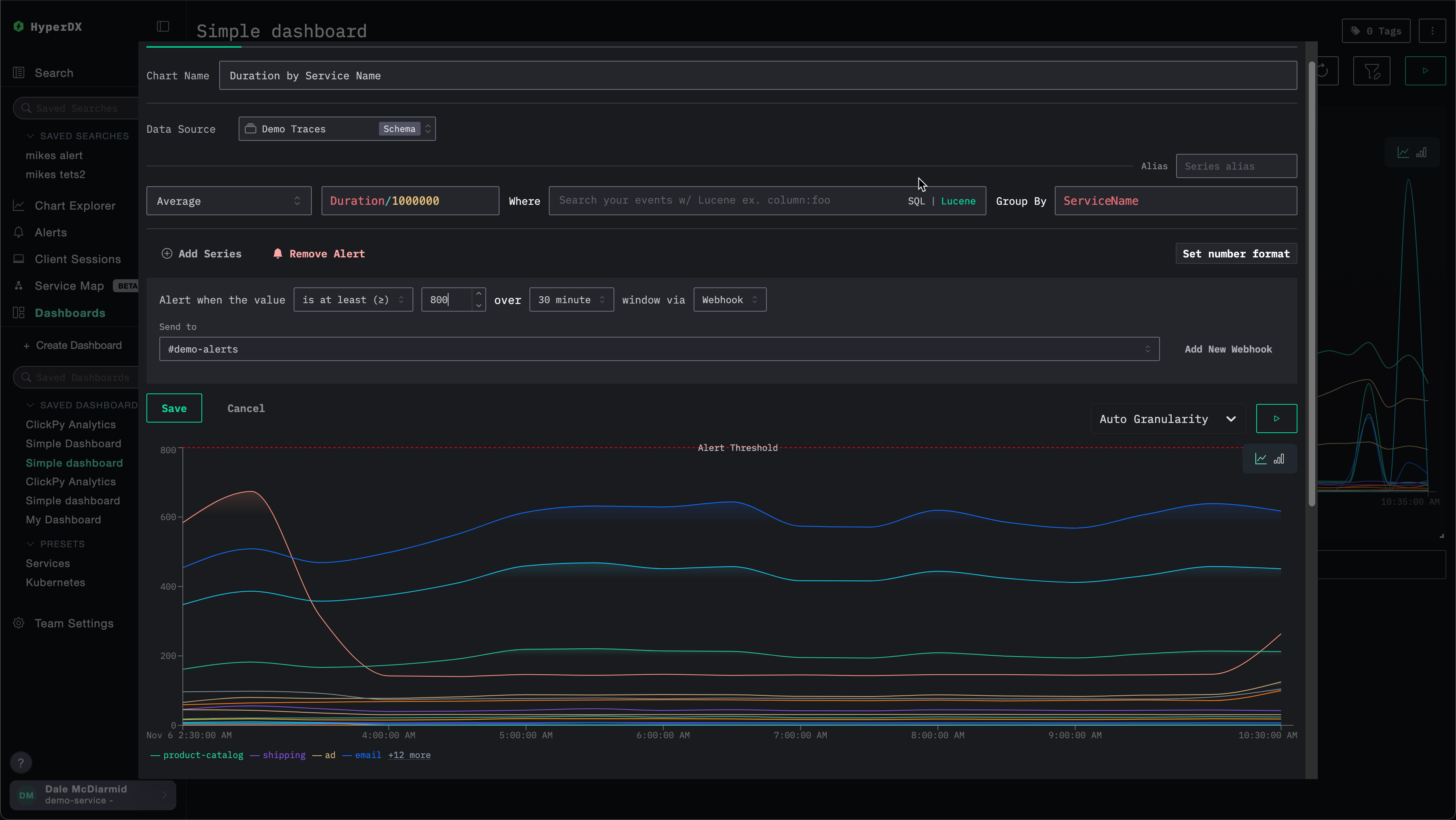 Create alert for chart