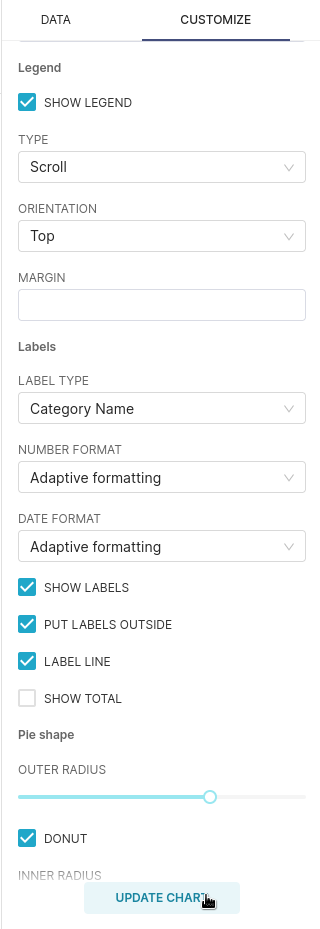 Customize panel showing doughnut chart option and other pie chart configuration settings